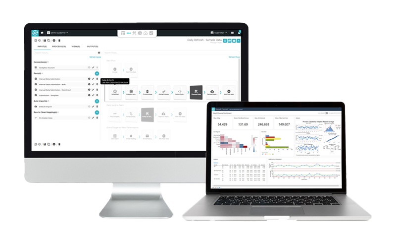 Minitab