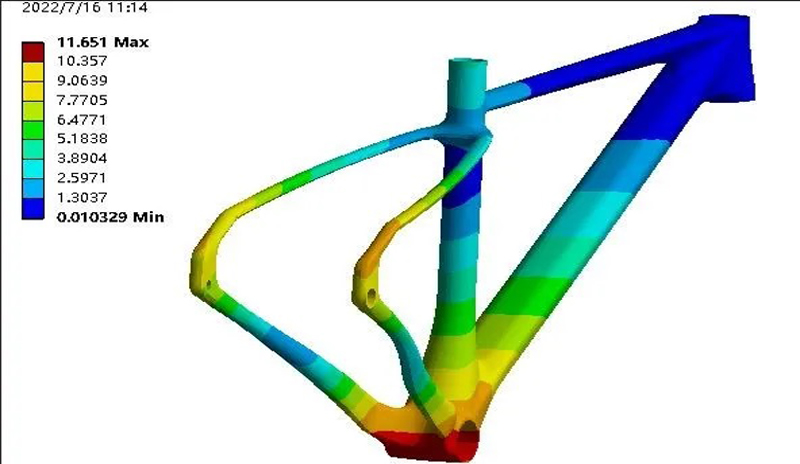 CALOI借助SOLIDWORKS與DEXPERIENCE Works實現產品開發成本減半