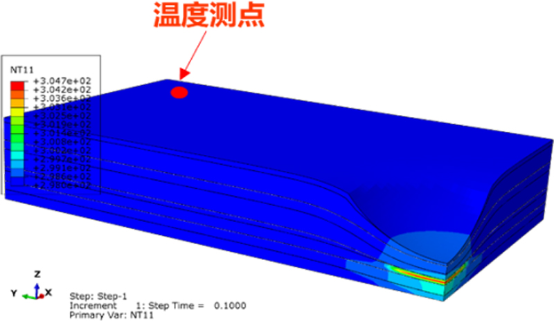 SIMULIA一文讀懂系列｜熱-電-結構耦合分析