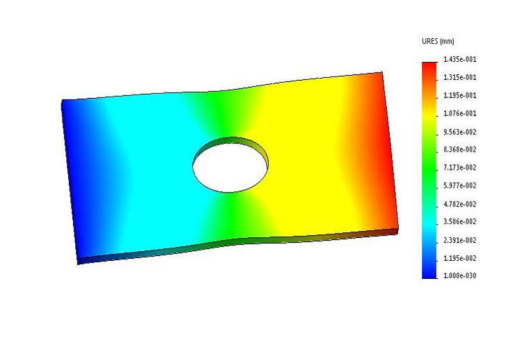 使用SOLIDWORKS Simulation有限元分析計算選擇最佳結構