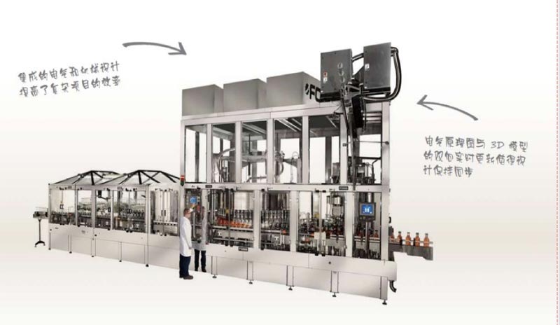 機電一體化設計管理軟件：SOLIDWORKS Electrical引領工業創新