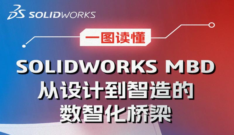 SOLIDWORKS MBD的智能制造通關密碼，跨部門協作零誤差？