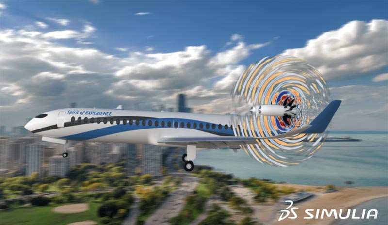 SIMULIA一文讀懂系列｜面向航空降噪設計的PowerFLOW仿真路徑